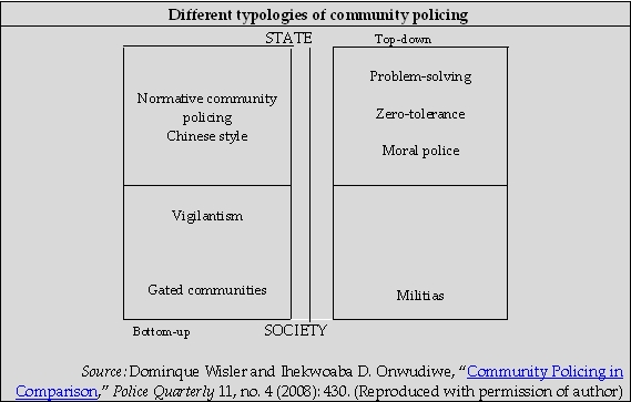 5 sources of conflict types and causes of conflicts in an organization
